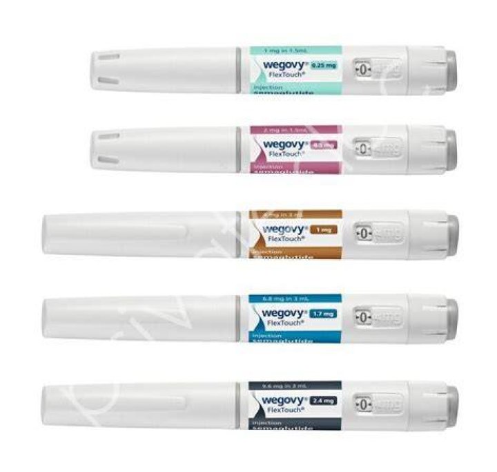 Should I Take Wegovy at Night or Morning?- Statcare