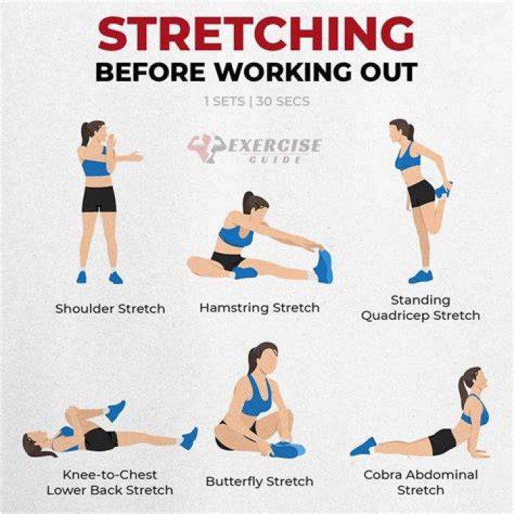 Should You Stretch Before or After Your Workout?