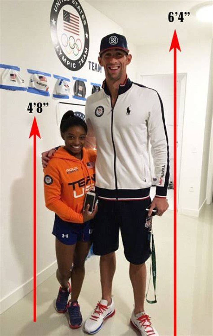 Simone Biles Height In CM: A Complete Overview
