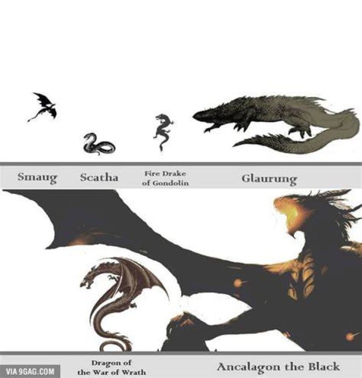 Smaug, Ancalagon the Black
