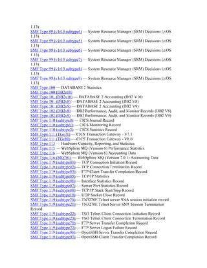 SMF 119 fields of the TN3270E SNA session termination record (subtype 21) - Documentation for BMC AMI Defender for z/OS 5.9