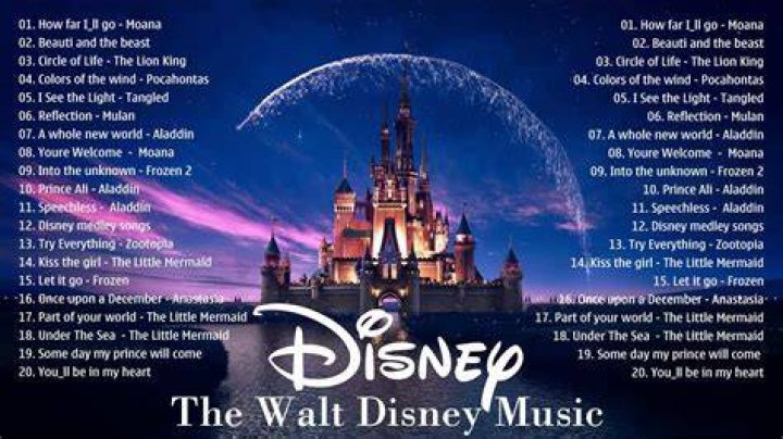 Songs from Disney's Hercules