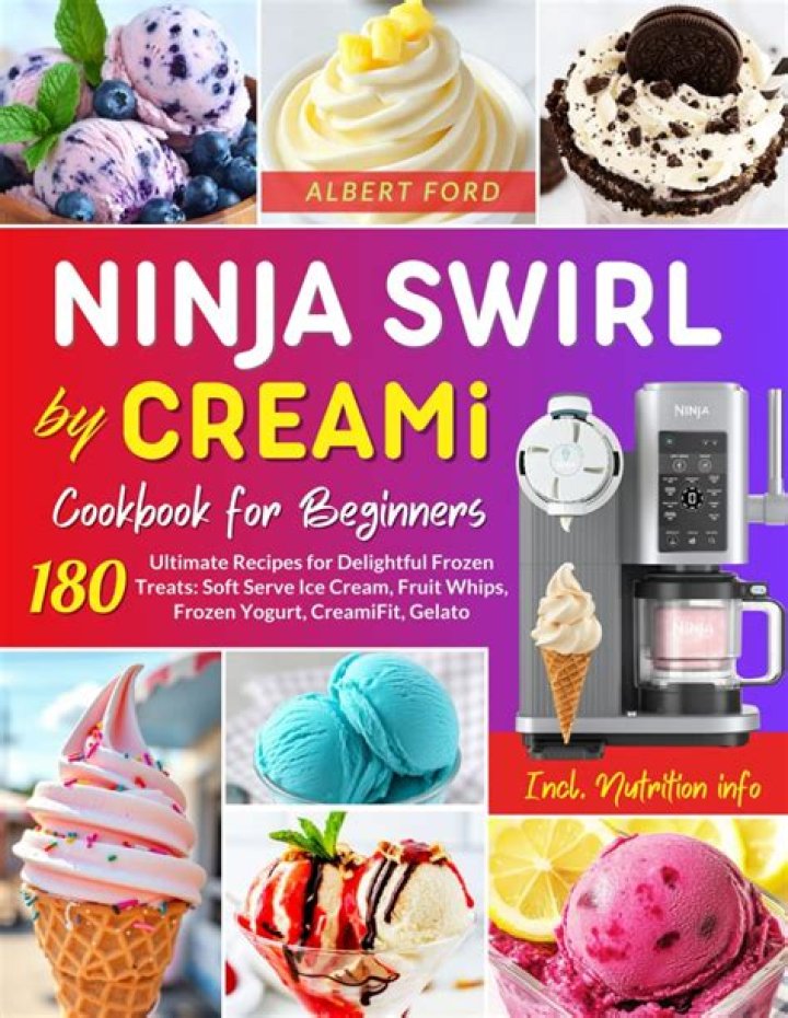 Spurs Gelato: The Ultimate Guide To Delightful Frozen Treats