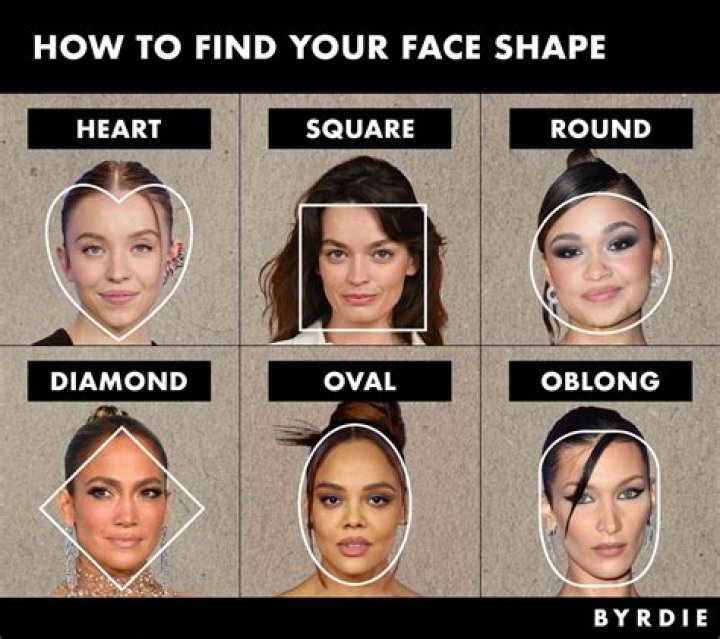 Square face: Oval 