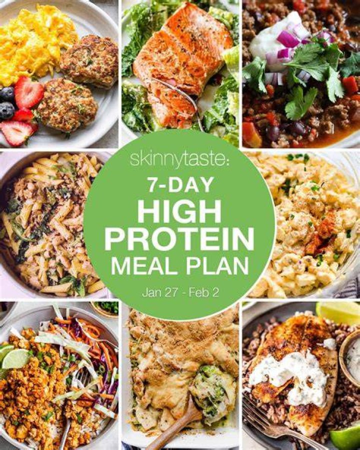 Start Building Muscle With This 7-Day, High-Protein Meal Plan