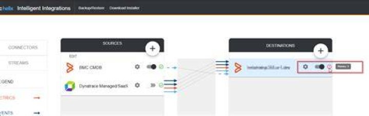 Starting or stopping data streams - Documentation for BMC Helix Intelligent Integrations 24.1