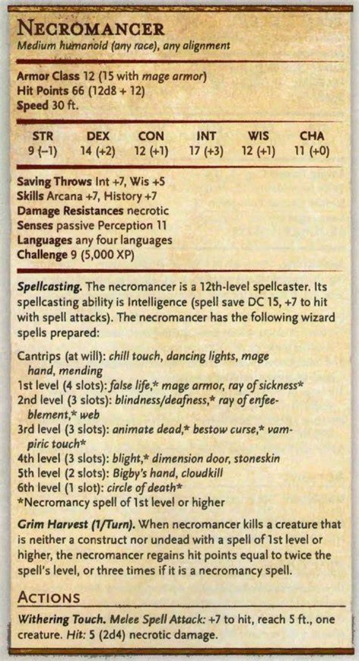 stats necromancer