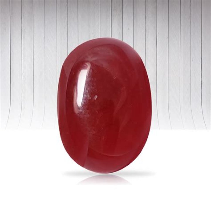 SULEMANI HAKIK GEMSTONE: Method to Wear Sulemani Hakik Gemstone