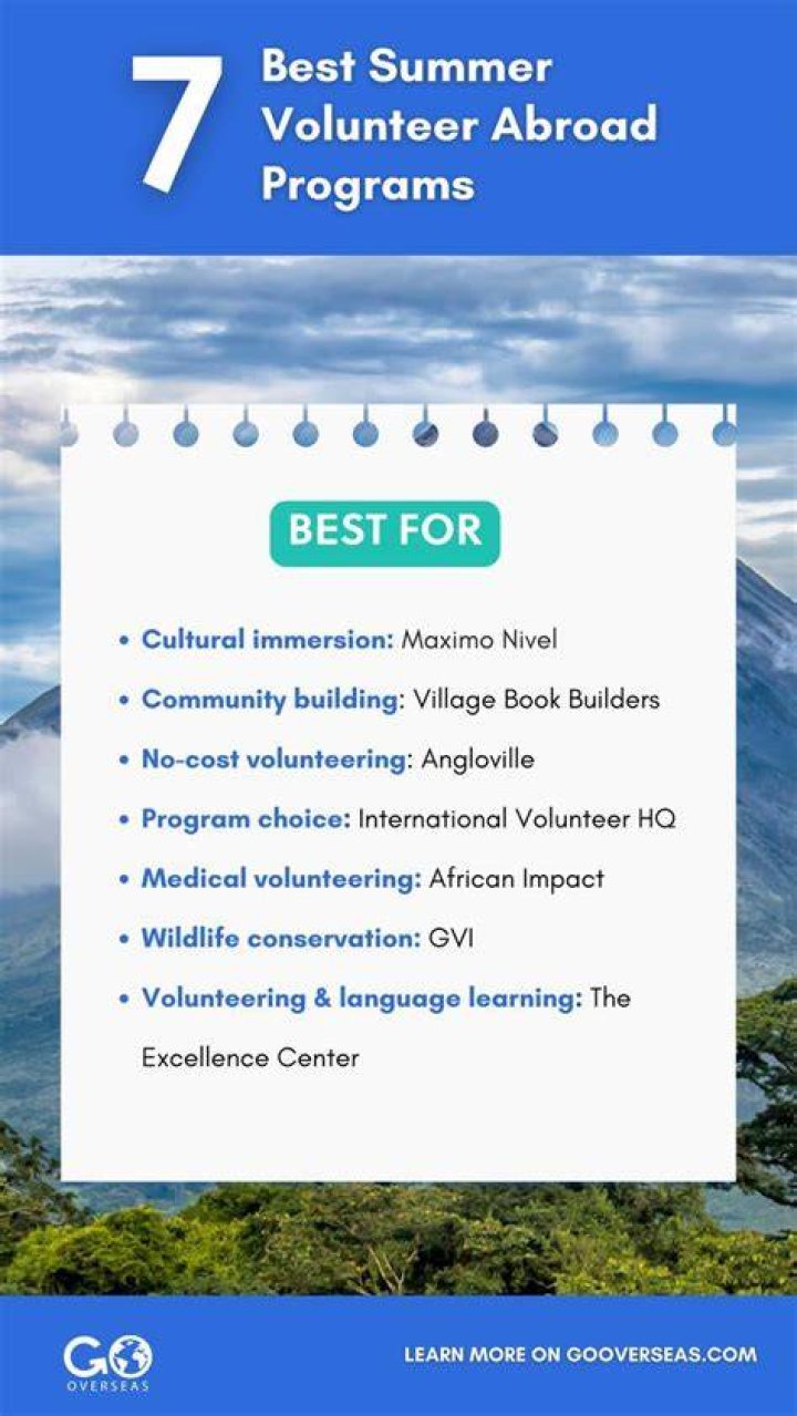 Summer Volunteer Abroad | GoAbroad.com