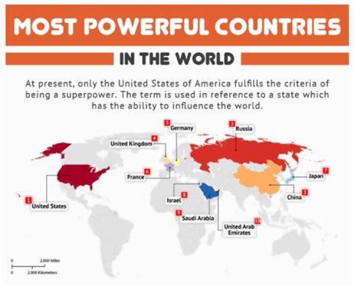 superpower countries superpower countries