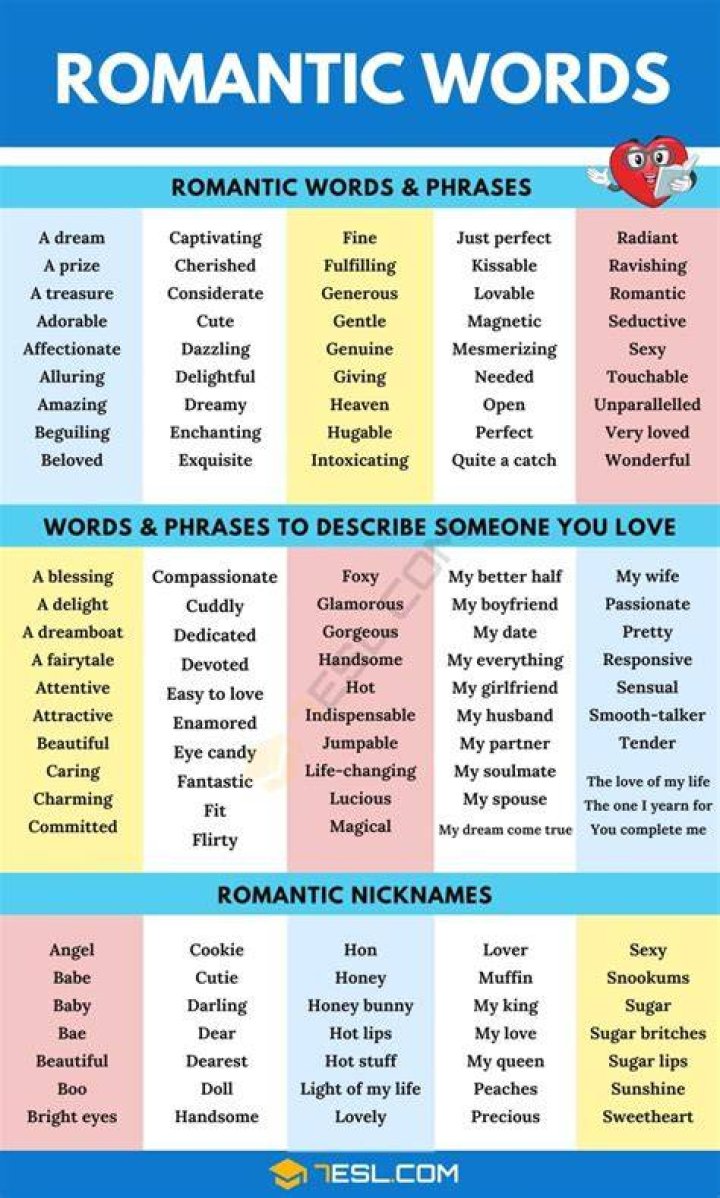 Sweet Romantic Words To Make Her Blush Quotes And Sayings To Make