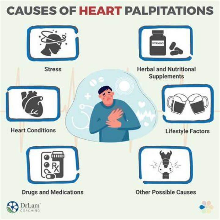 Taurine and Heart Palpitations: Causes, Effects, and Solutions