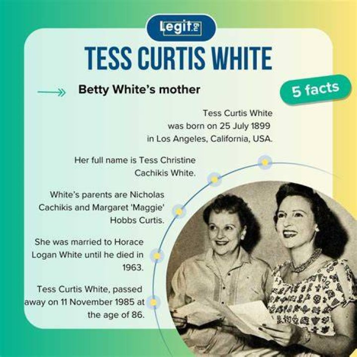 Tess Curtis White's children