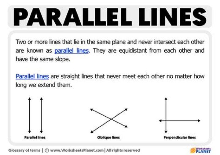 Text, Font, Line, Parallel, 