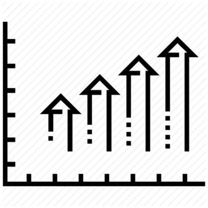 Text, Line, Font, Parallel, Graphics, Symbol, Text, Line, Font, Parallel, Graphics, Symbol,