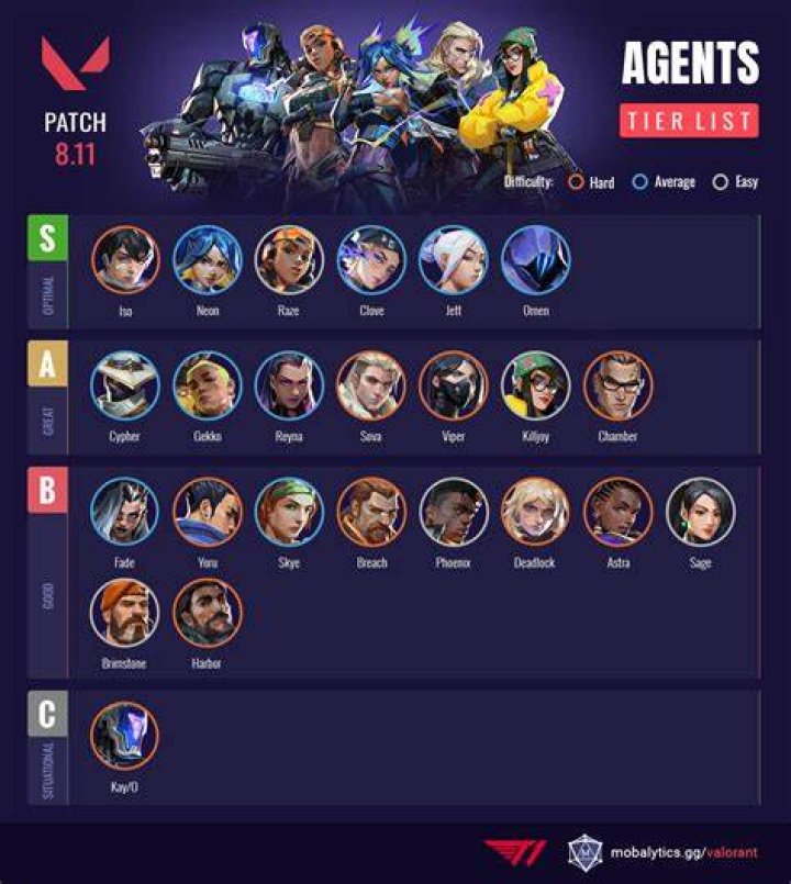 The 10 best agents in football ranked: Find out who the best is