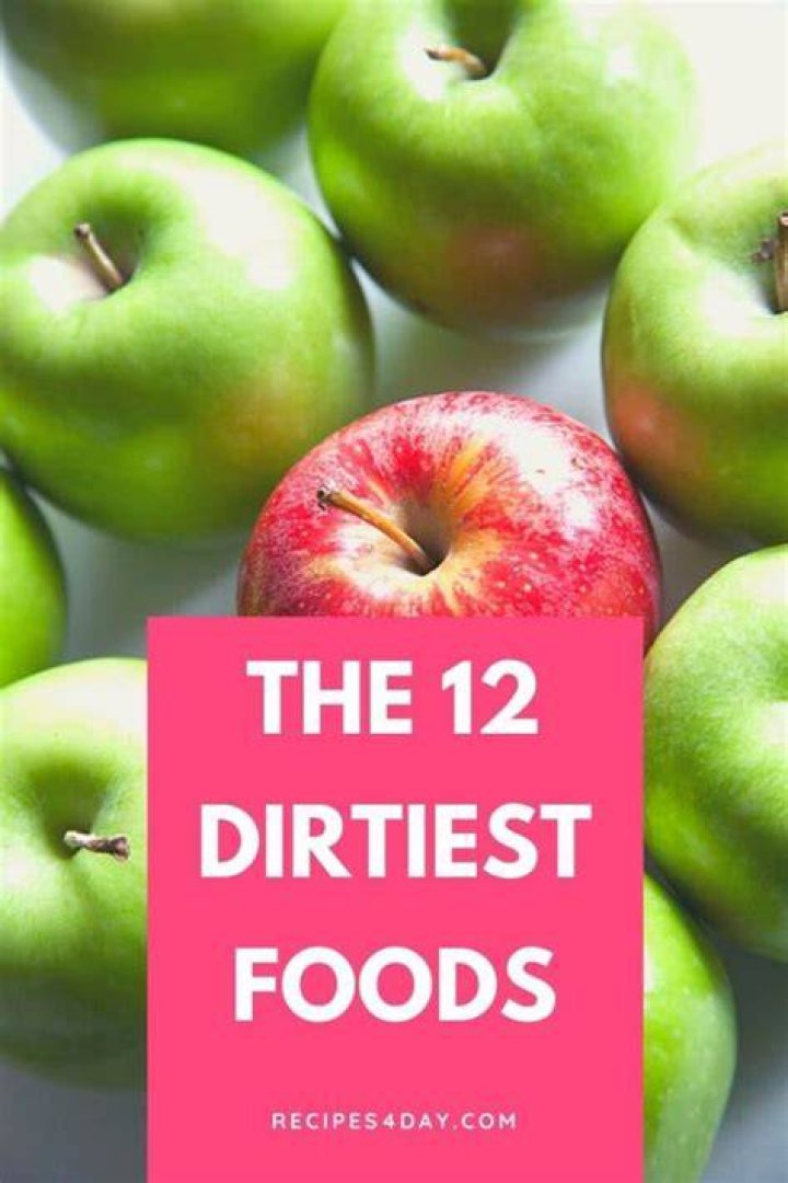 The 10 Dirtiest Foods You're Eating