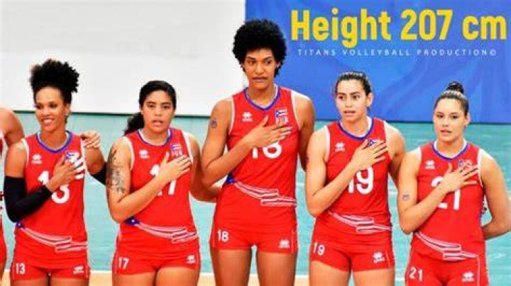 The 10 tallest volleyball players in the world currently