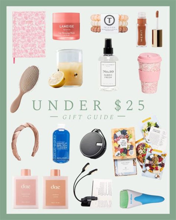 The 49 Best Gifts Under $25 That Won’t Just End Up in the Garbage