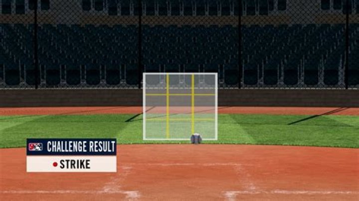 The Automated Strike Zone Is Slightly Different At Triple-A in 2023 — College Baseball, MLB Draft, Prospects