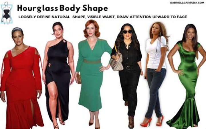 The Best Hourglass Bodies of All Time Star fashion, Hollywood glamour