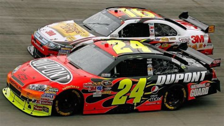 The Car of Tomorrow or NASCAR Gen 5 Car was Universally Hated. Here are the
Reasons.