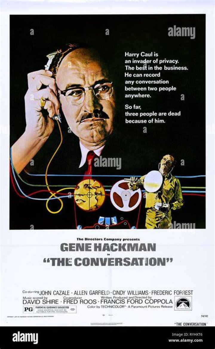 THE CONVERSATION, Gene Hackman, 1974