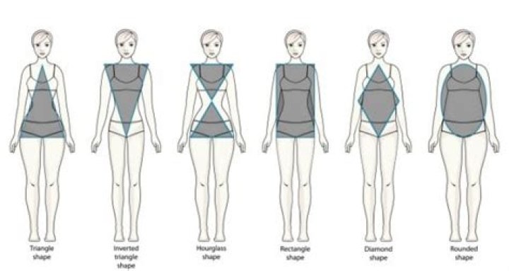 The current ideal body shape is seen as 'healthy skinny' with a toned body, slim legs and large breasts and buttocks like Kim Kardashian. Photo / Getty Images. 