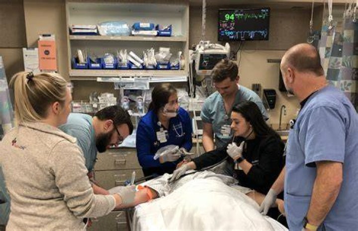 The Department of Emergency Medicine
