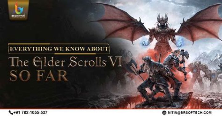 The Elder Scrolls 6: Everything we know so far
