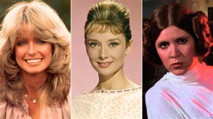 The Iconic Actresses Of The 1970s: A Journey Through Time