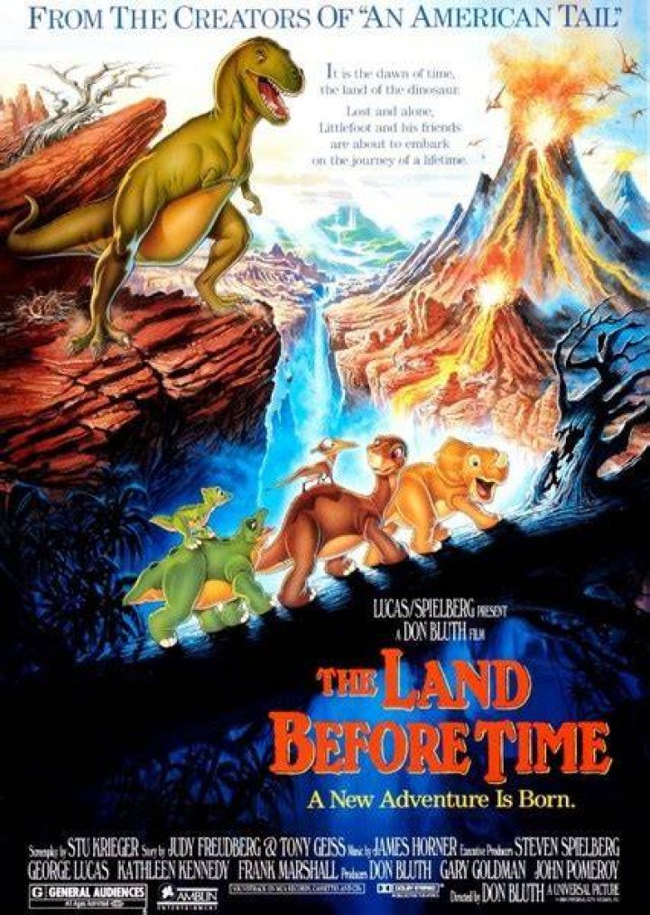 The Land Before Time (All Grown Up) Fan Casting on myCast