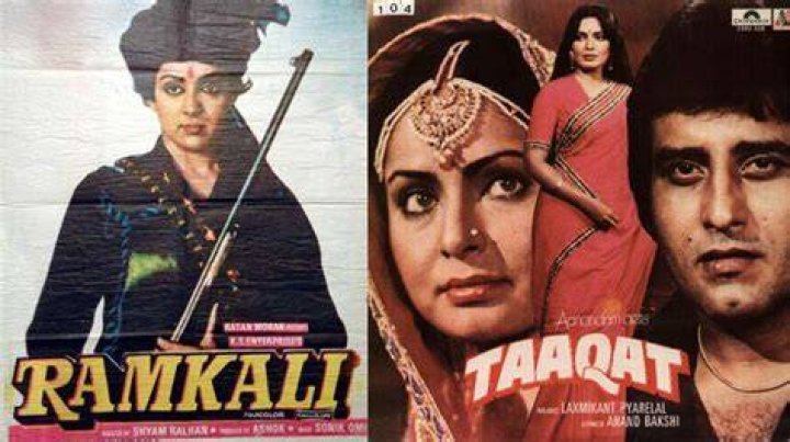 The &lsquo;Surya Rekha&rsquo;