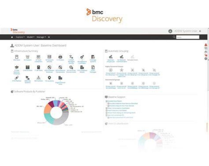 The netadmin user - Documentation for BMC Discovery 20.02