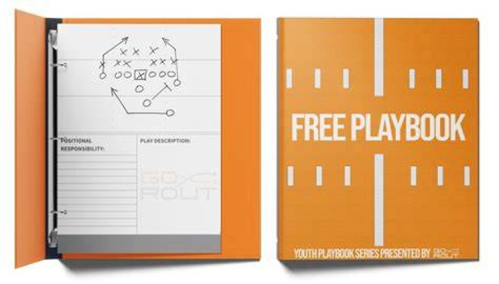 The Playbook