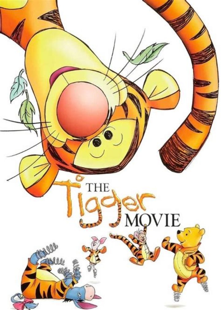 The Tigger Movie Fan Casting