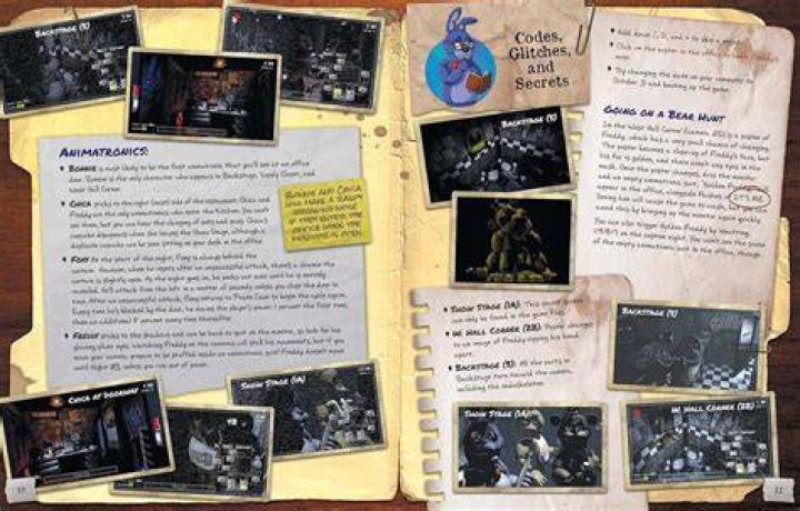 The Ultimate Guide To All Five Nights At Freddy's Characters