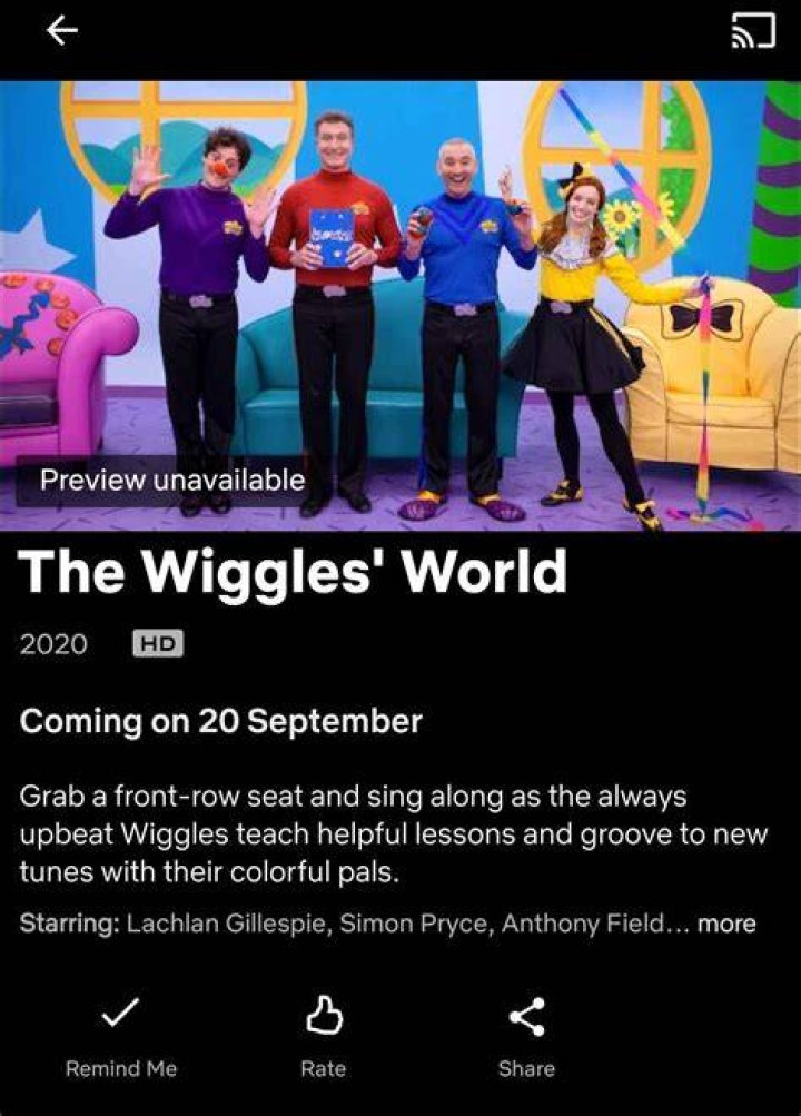 The Wiggles are coming back to New Zealand to perform all your favourite songs. Photo / Supplied