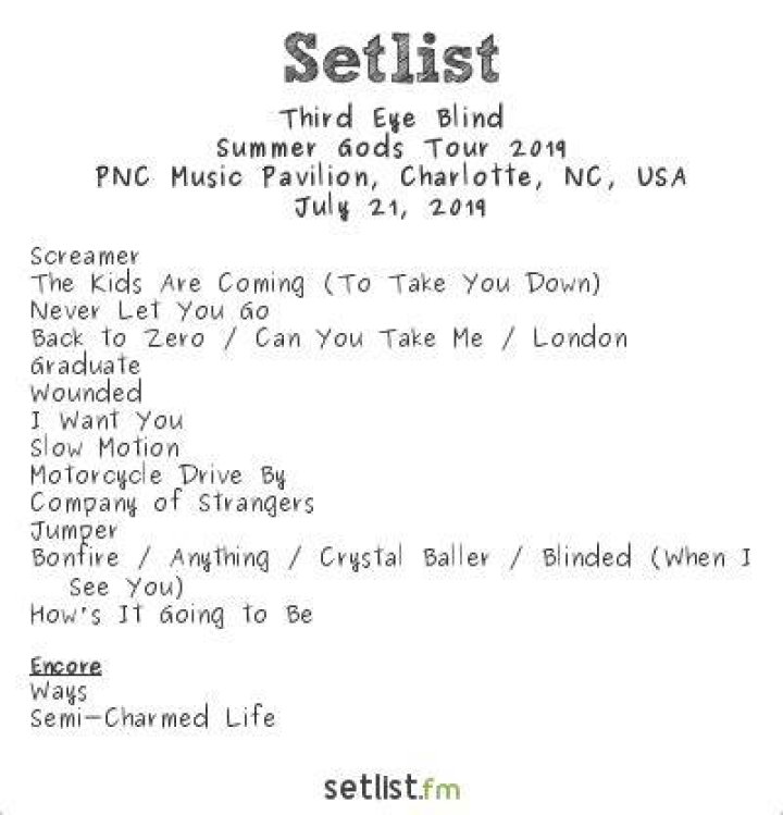 Third Eye Blind Concert Setlist Discover the Average Song List