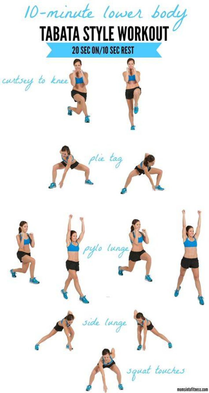 This 3-Move Tabata Carves a Rock Solid Core