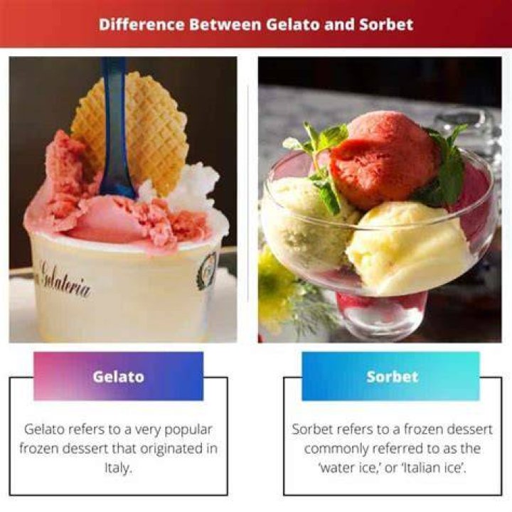 This Is The Difference Between Gelato And Sorbet