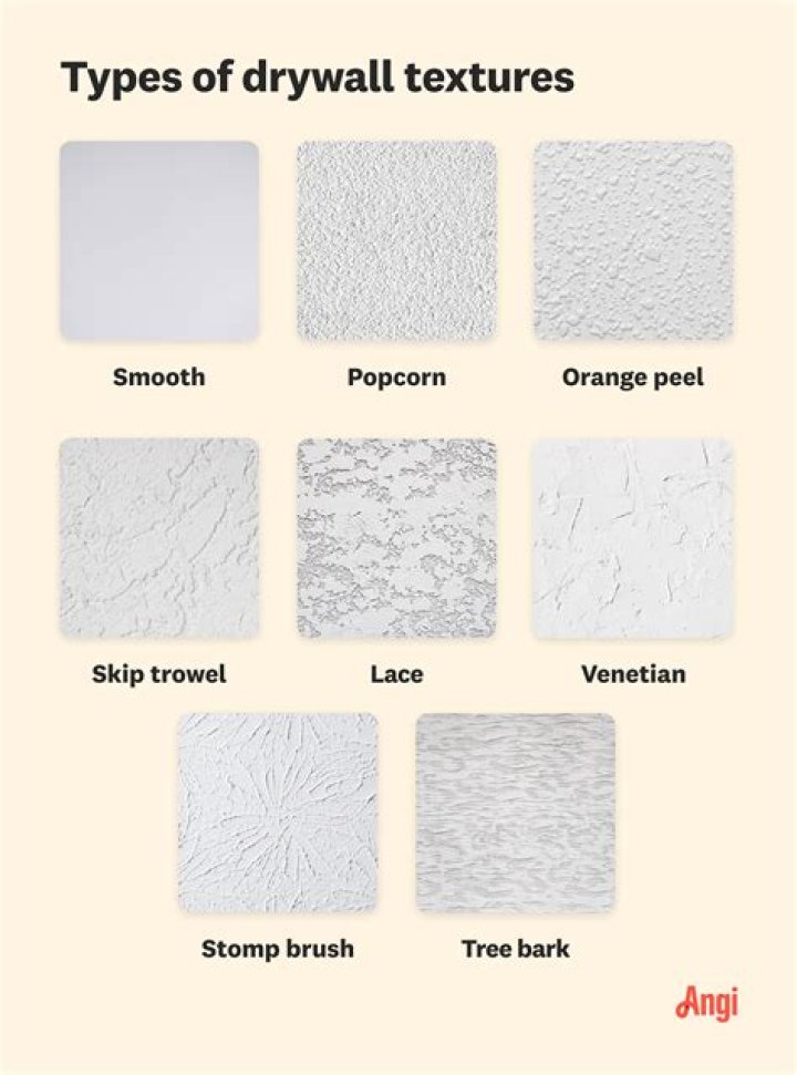 three versions of textured walls