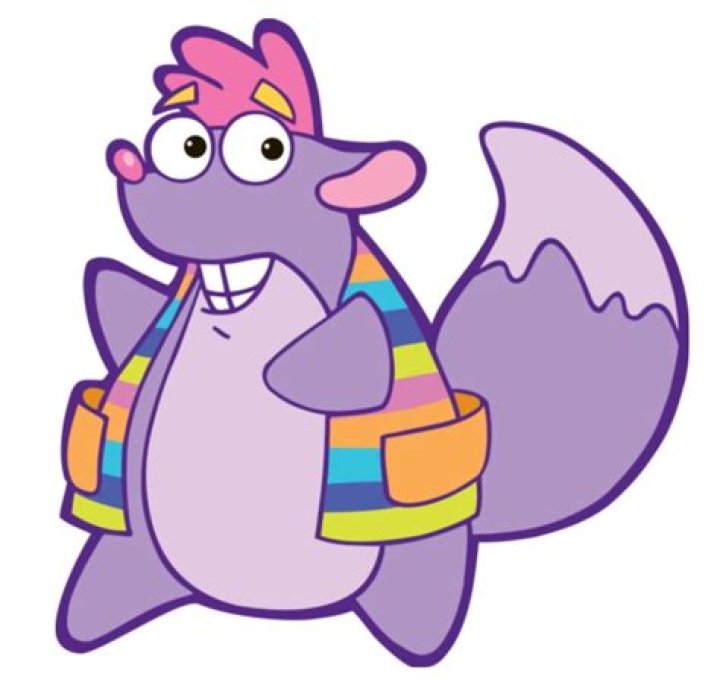 Tico Dora the Explorer Wiki