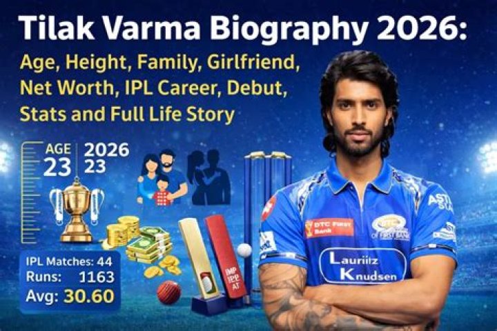 Tilak Varma Biography, Height, Family, Age, IPL Auction