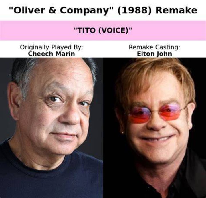 Tito Oliver & Company