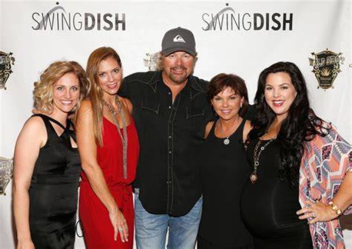 Toby Keith Siblings: A Deep Dive Into His Family Life
