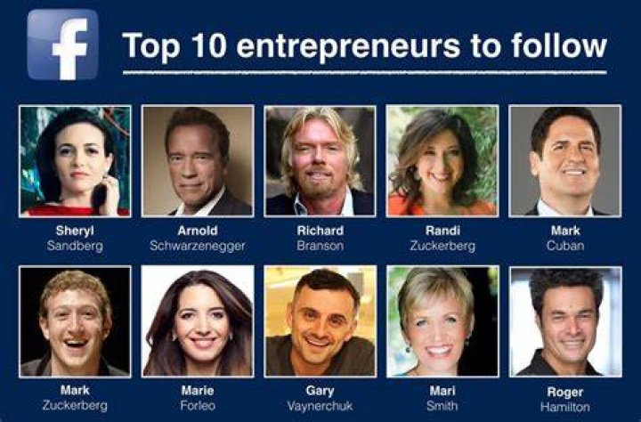 Top 10 Entrepreneurs & Business Experts Of 2022 Maxim