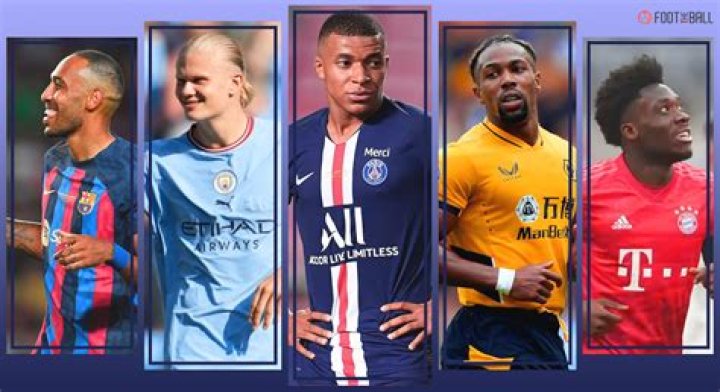 Top 10 fastest soccer players to score 100 goals for a club