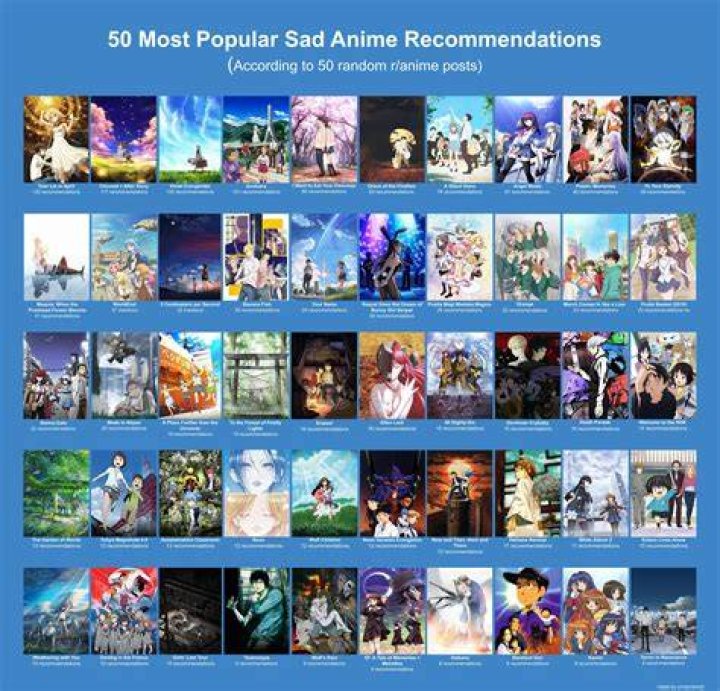 Top 10 Most Saddest Anime Deaths YouTube