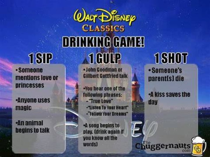 Top 10 Movie Drinking Games